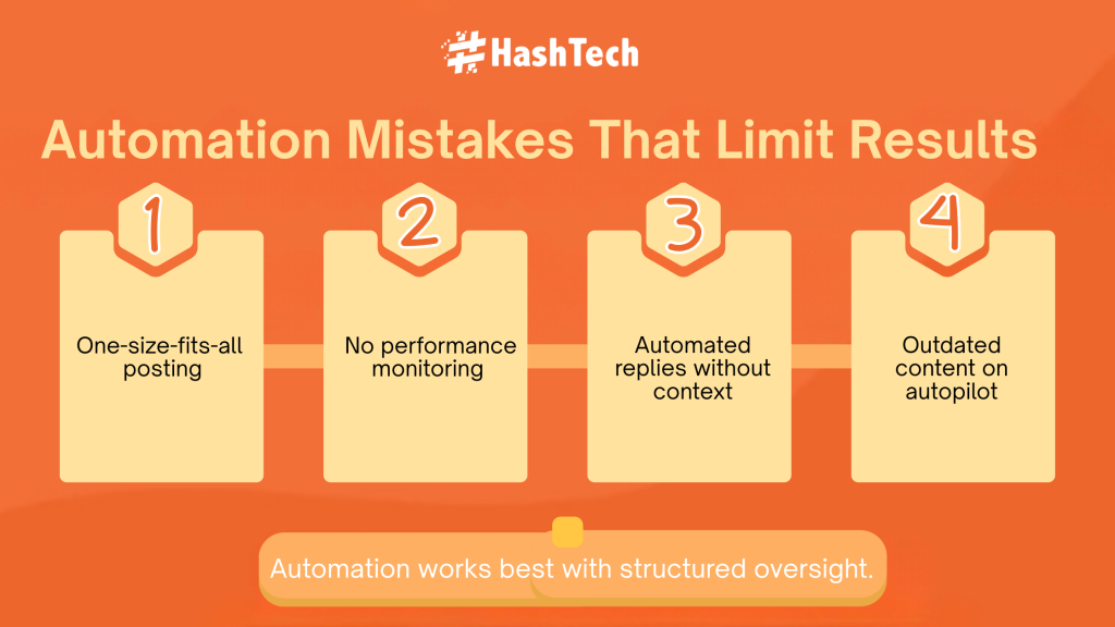 Common automation istaes businesses make