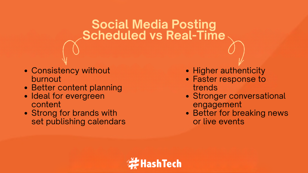 difference between schedule and manual posting, difference between schedule and real time posting, comparison between schedule and manual posting, schedule vs. manual posting, schedule vs. real time social media posting